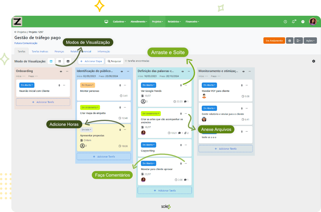 Tela do Projeto no Sole com as tarefas em Kanban.